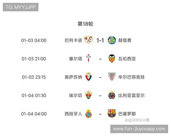 西甲豪门逆转战，比分2-1，关键数据：高效射门转化率达52%，传球成功率89%